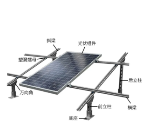 Solar Bracket